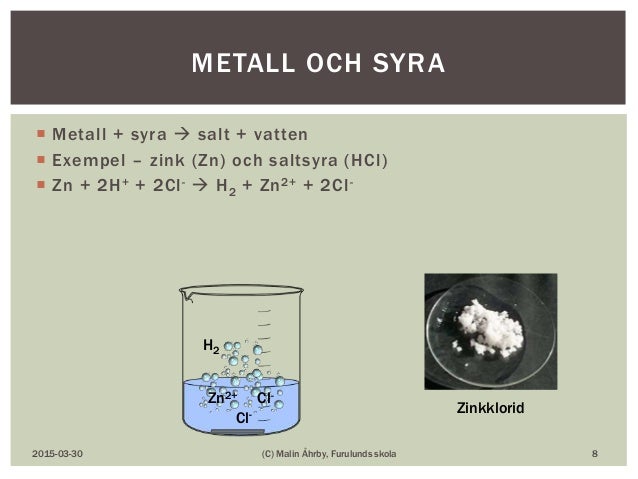 zink och saltsyra